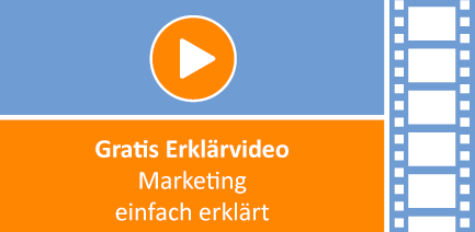 Marketing einfach erklärt