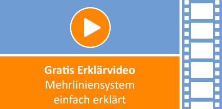 Mehrliniensystem einfach erklärt